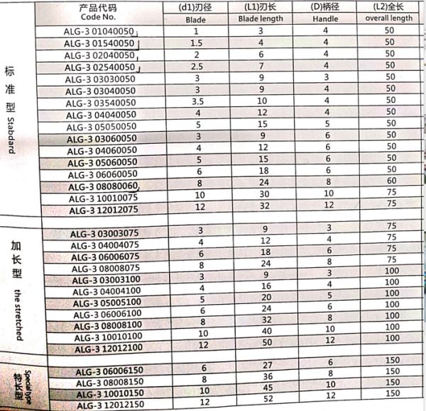 aluminum endmill